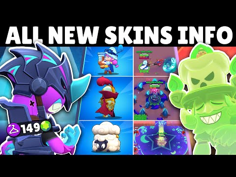 All NEW Skins Animations, Prices & Effects | June 2025 UPDATE