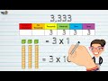 Understanding Place Value Concepts