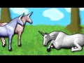 Understanding Sentence Structure and Verbs