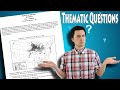 Key Concepts in AP Human Geography