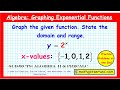 Graphing Exponential Functions: Key Concepts and Techniques