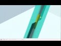 Lagrange Multipliers and Constraints
