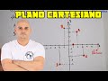 Coordenadas e Eixos no Plano Cartesiano