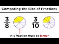 Exploring Proper and Improper Fractions