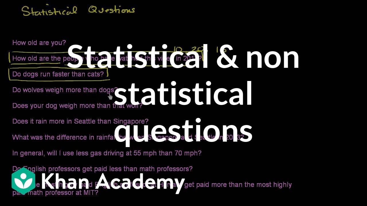 Understanding Statistical Questions