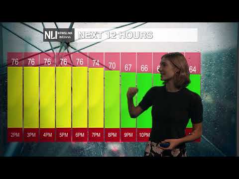 NewsLink Indiana Weather September 24, 2025 - Kahra Schmitt