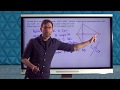 Exploring Congruence through Rigid Motions