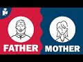 Exploring Family Vocabulary for Beginners