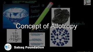 Concept of Allotropy