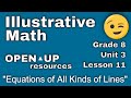 Equations of Lines and Graphing