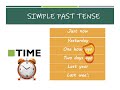 Kuis Pemahaman Teks Recount dan Simple Past Tense