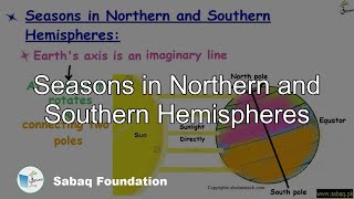 Seasons in Northern and Southern Hemispheres