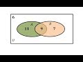 Understanding Venn Diagrams and Set Cardinality