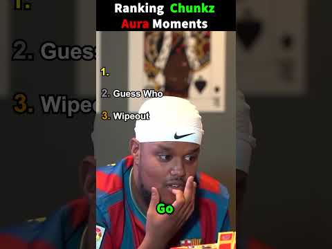 Ranking Aura Moments