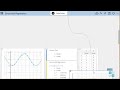 Sinusoidal Regression Concepts and Applications