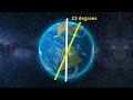 Lunar Eclipses and Earth's Seasons