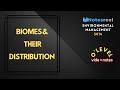 Biomes and Their Characteristics