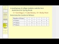 Understanding Voting Methods