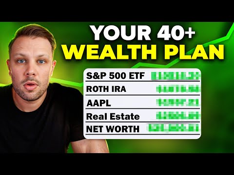 Andrew Giancola | Starting at 40+ Here’s the Exact Investing Plan I’d Use (FI After 40 Framework)