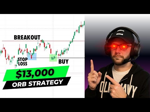 The Opening Range Breakout Strategy You've Been Missing (ORB SECRET REVEALED)