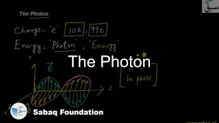 The Photon
