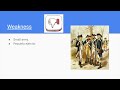 Exploring the Armies of the American Revolution