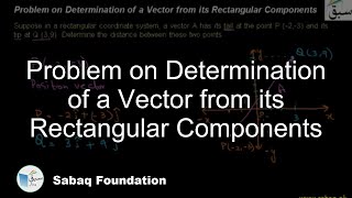 Problem on Determination of a Vector from its Rectangular Components