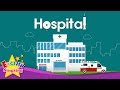 Hospital and Medical Concepts Quiz