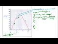 Distance vs. Time Graph Concepts