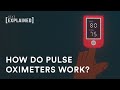 Pulse Oximetry and Blood Oxygen Levels