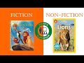Distinguishing Fiction from Nonfiction