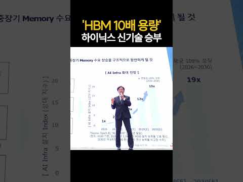 'HBM 10배 용량' 하이닉스 신기술 승부 (20261014)