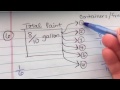 Mastering Multiplying and Dividing Fractions
