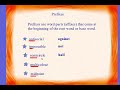 Exploring Prefixes and Suffixes