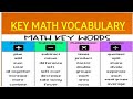 Key Words for Solving Word Problems in Mathematics