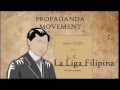 Philippine Propaganda Movement Overview