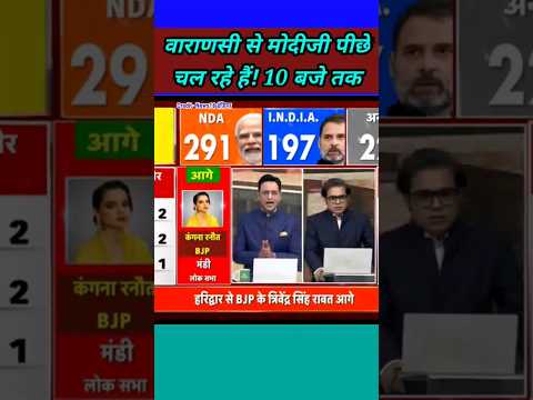 जमकर चली राहुल की लहर #shortvideo #narendramodi #rahulgandhi #arvindkejriwal #counting