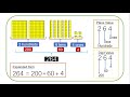 Understanding Place Value and Expanded Form