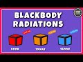 Blackbody Radiation and Planck's Theory