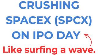 Trading SpaceX (SPCX) on IPO Day Using Trend Surfing | Pros Don't Panic