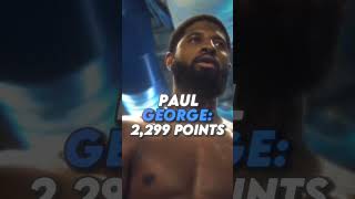 How Many Points NBA Players🤩…#shorts