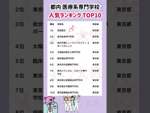 トレンド創作の動画サムネイル - 【2025年度 東京都内 医療系専門学校 人気ランキング TOP10】就職活動のヒント① #医療系専門学校 #専門学校 #医療事務 #看護師