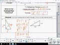 Exploring the Pythagorean Theorem