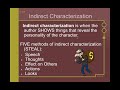 Characterization Techniques: Direct vs Indirect
