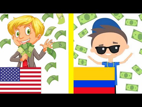 LA RIQUEZA DE CADA PAÍS