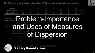 Problem-Importance and Uses of Measures of Dispersion