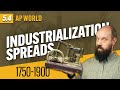 Industrialization and Its Impacts