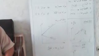 مراجعة الميكانيك