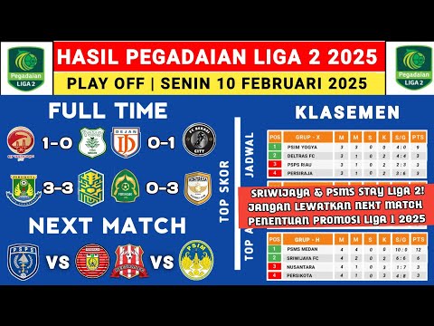 Hasil Liga 2 Indonesia 2025 - Sriwijaya vs PSMS Medan - Klasemen Liga 2 2024 Terbaru Hari Ini -  2