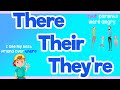Mastering the Use of There, Their, and They're